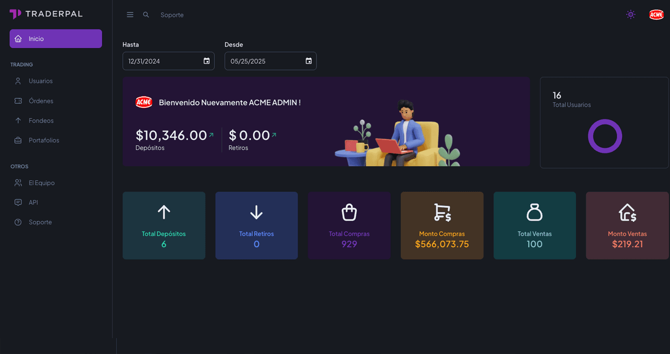 Dashboard
